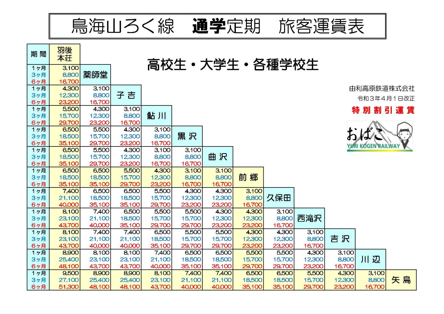 通学定期券を半額程度に割り引きます (試行実施) | お知らせ | 由利高原鉄道